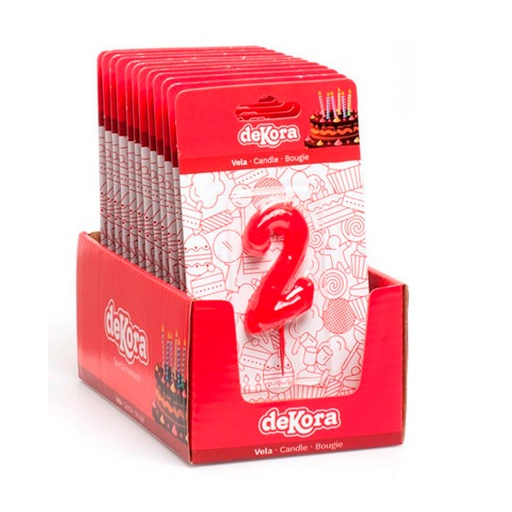 [18435035191123] Vela De Cumpleaños Número 2