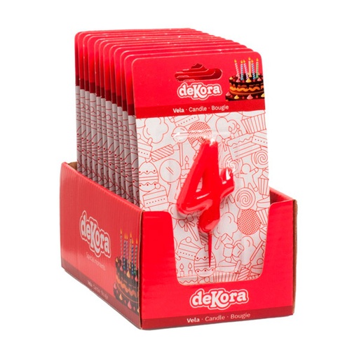 [18435035191147] Vela De Cumpleaños Número 4